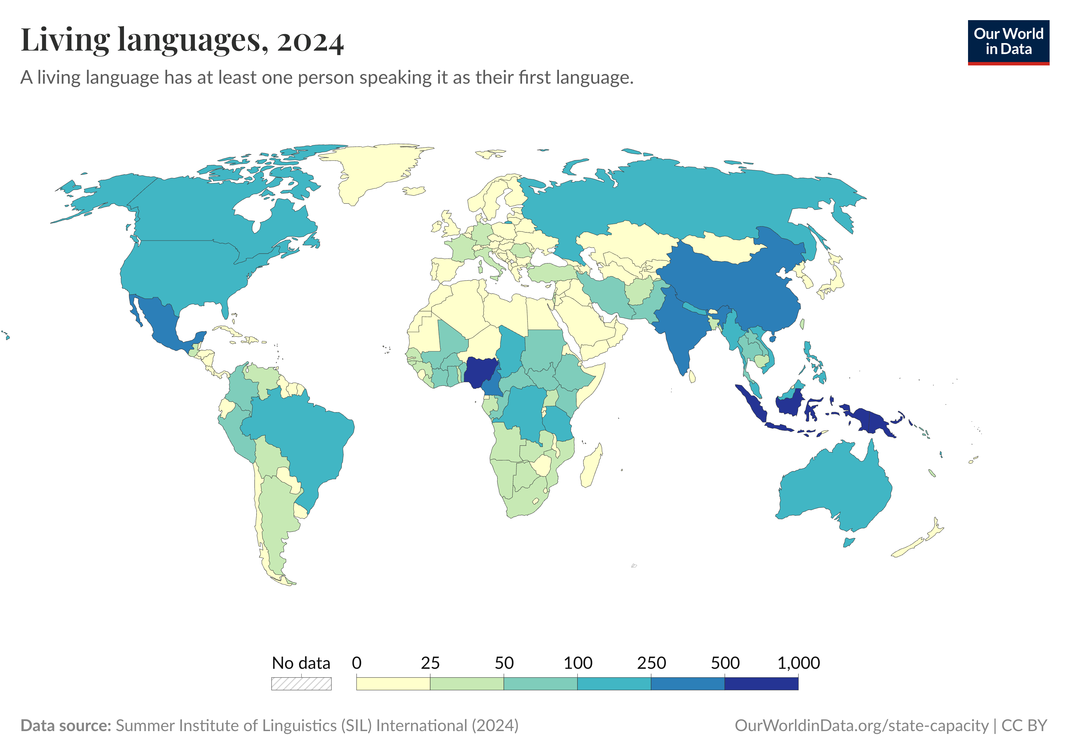 Spoken languages by country