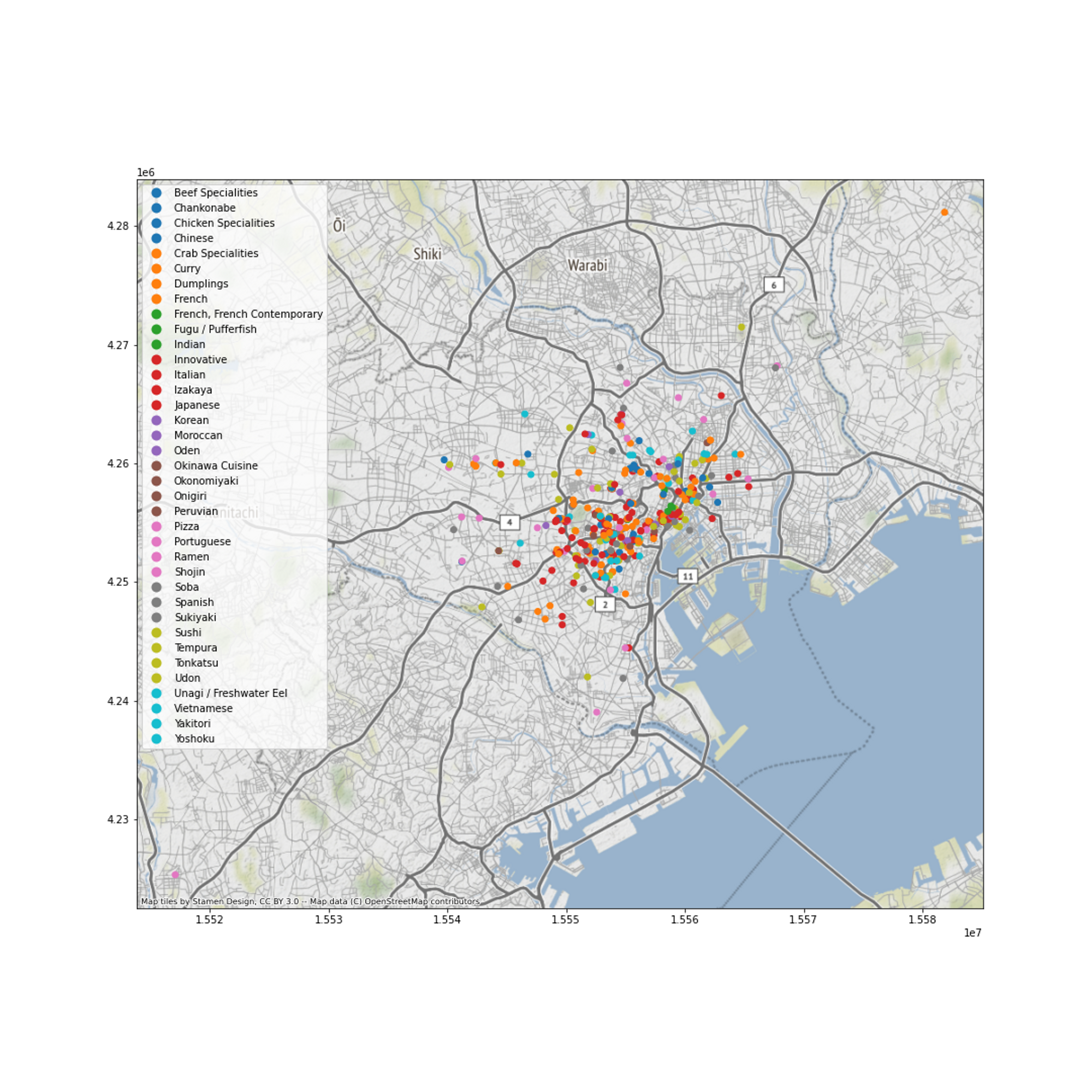 Tokyo Michelin Restaurants